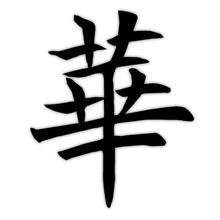 你读过优美的汉字有哪些？