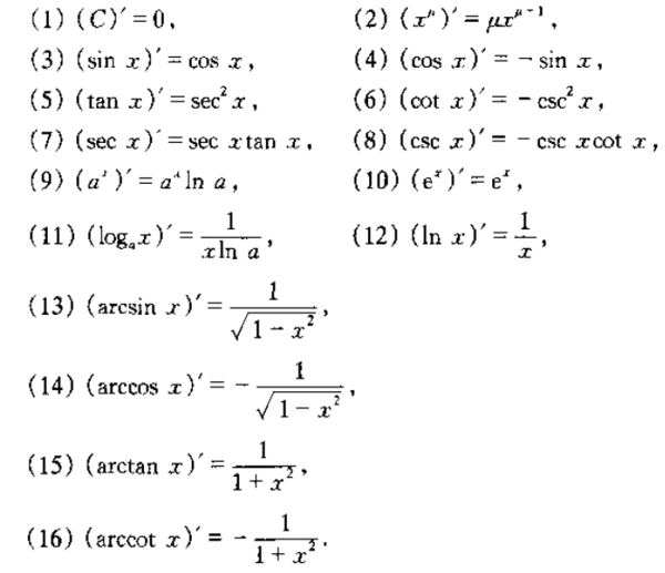 函数求导公式是什么？