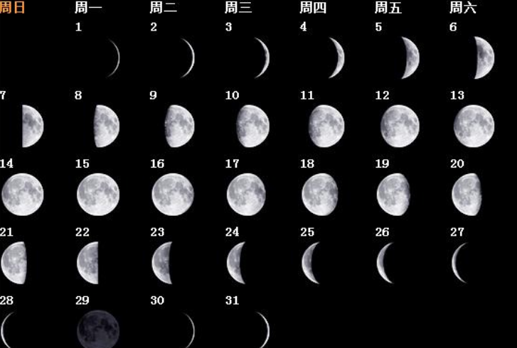 2011年8月22号晚上月亮的形状