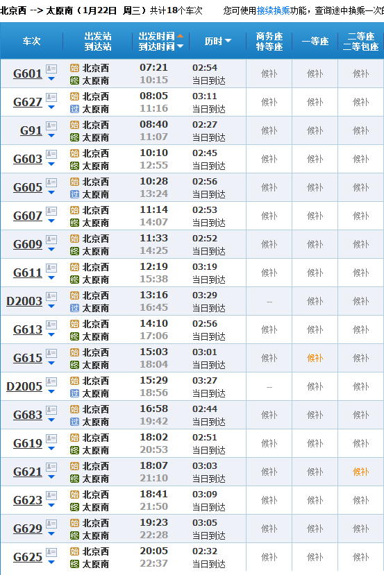 北京西站到太原南站高铁式动车1月23号车票能买到票吗？