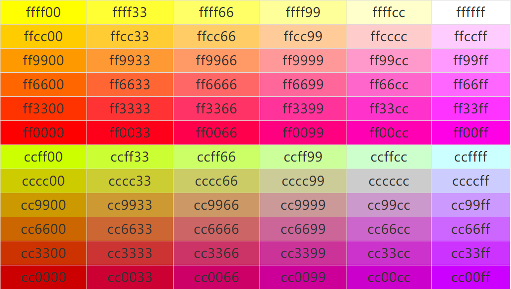 各种颜色的代码是什么