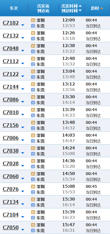 从深圳到东莞的高铁多长时间啊？