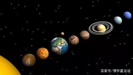 太阳系的九大行星，你知道多少？