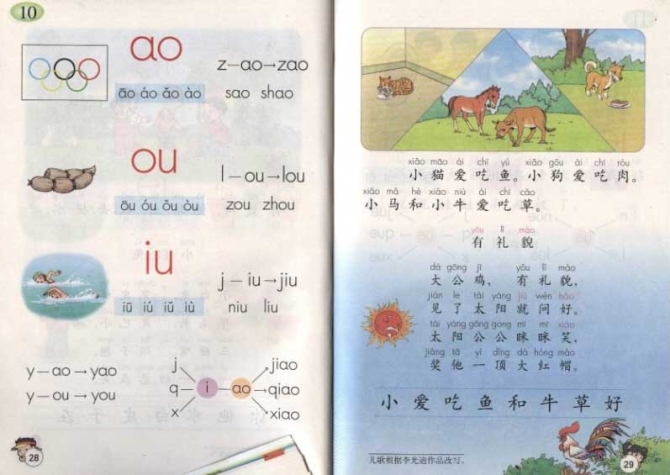 一年级汉语拼音怎么教