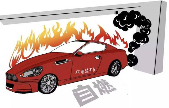 小鹏汽车在充电站自燃，导致自燃的原因是什么？