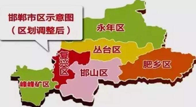 邯郸主城区包括哪几个?