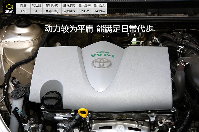 丰田威驰Fs发动机现在能达国6排放标准吗