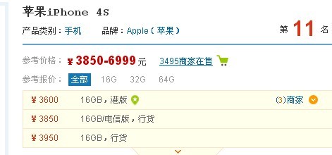 苹果4s有没有8g的？