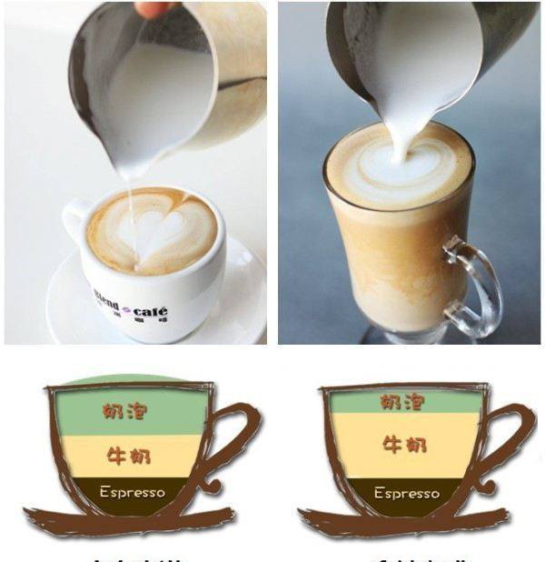 摩卡咖啡和拿铁咖啡有什么区别，哪一种口感好？