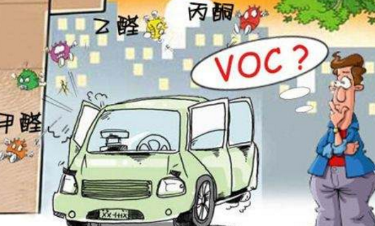 VOC是什么？