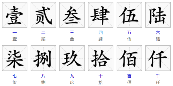 “一到十”的中文大写是什么？