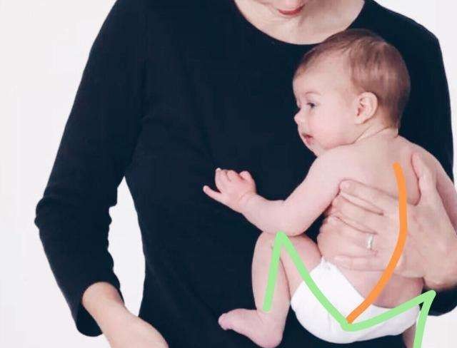 三个月的宝宝可以竖着抱吗，婴儿青蛙抱姿势图片