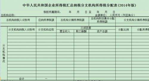 怎么填写中华人民共和国企业所得税汇总纳税分支机构所得税分配表