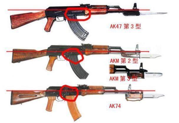 AK47和AKM有啥区别？我看了半天图片没看出啥区别？请高手赐教。