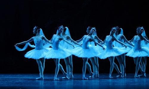 中国一共有多少个芭蕾舞团