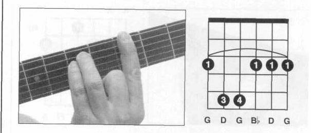 gm和弦是哪几个音