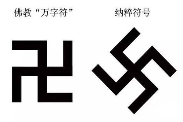 标志/德国的纳粹标志和佛教的那个标志一样吗为什么