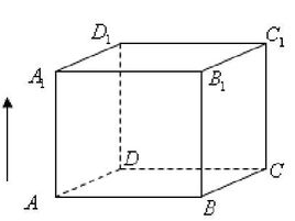 长方体属于什么图形