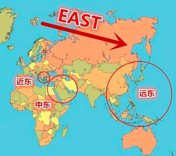 近东,中东,远东分别包括哪些国家?