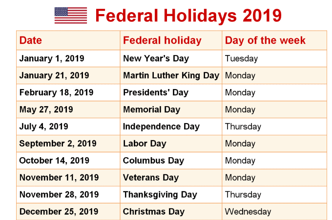 美国法定节假日有哪些