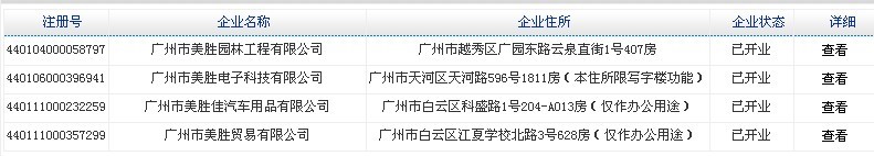 如何在广州市工商局红盾网上查询企业是否注册？