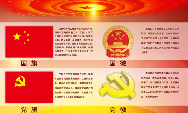 国旗 国徽 共产党旗 党徽 图案的象征意义