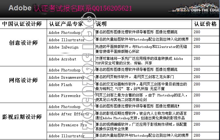Adobe中国认证设计师创意设计考试考什么啊？求回答啊！！！！！！急需！！！