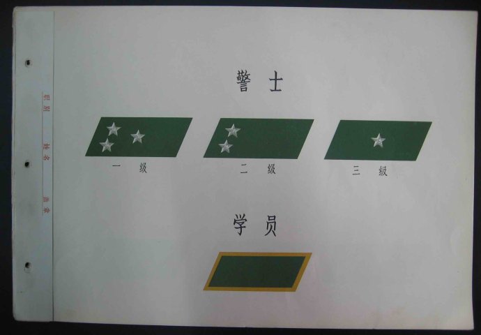 中华人民共和国人民警察警衔条例的介绍