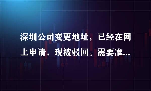 深圳公司变更地址，已经在网上申请，现被驳回。需要准备哪些资料去行政大厅办理呢？