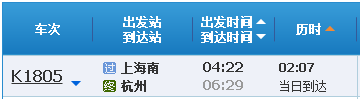上海南站到杭州城站的火车时刻表？？