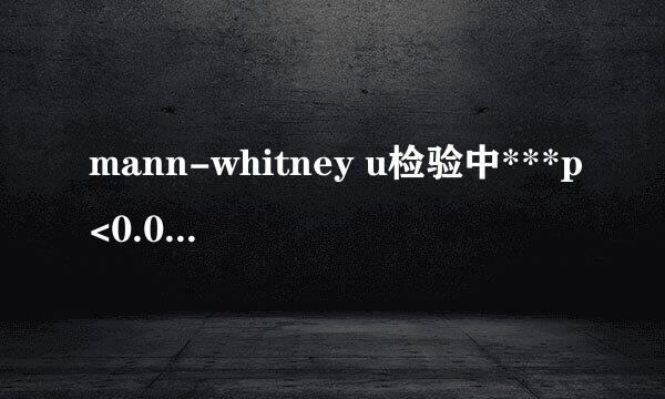 mann-whitney u检验中***p<0.001是什么意思？