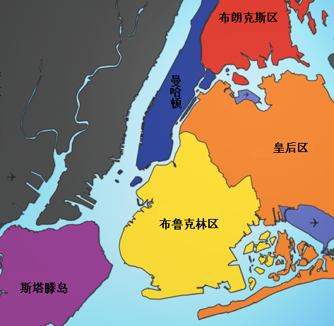 纽约的五大区是哪五个啊？