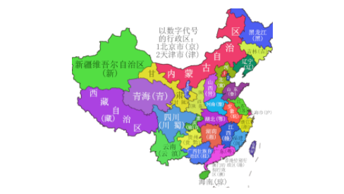 中国有多少个省市区，详细！