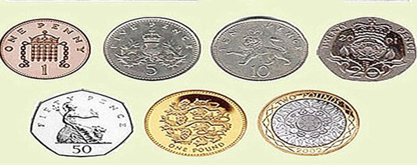 英镑硬币的图片及面值