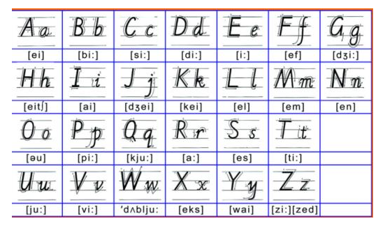 二十六个英文字母正确发音是什么？