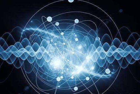 光具有波粒二象性，那么还有什么物质具有波粒二象性？