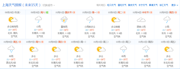 上海天气预报15天查询2345百度一下