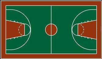 篮球场标准尺寸是多少