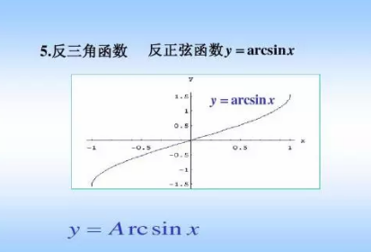 arcsin是什么意思？