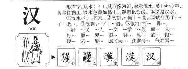简述汉字的起源与发展