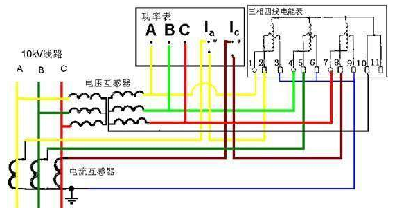 电压互感器的三种接线方式是什么?