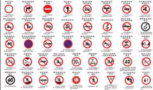 机动车违反禁令标志指示具体是指什么