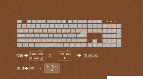 键盘背光灯怎么开 键盘背光灯打开方法