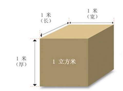 1立方米等于来自多少立方厘米?