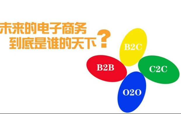 国内B2B，B2C，C2C电子商务平台有哪些？
