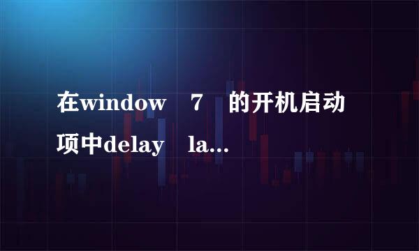在window 7 的开机启动项中delay launcher是什么功能