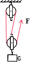 画出图中滑轮组最省散蒸细省力的绕法