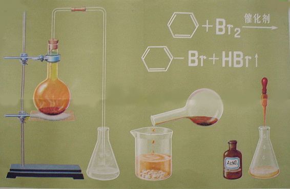 溴水、溴的四氯化碳、液溴有什么区别来自？