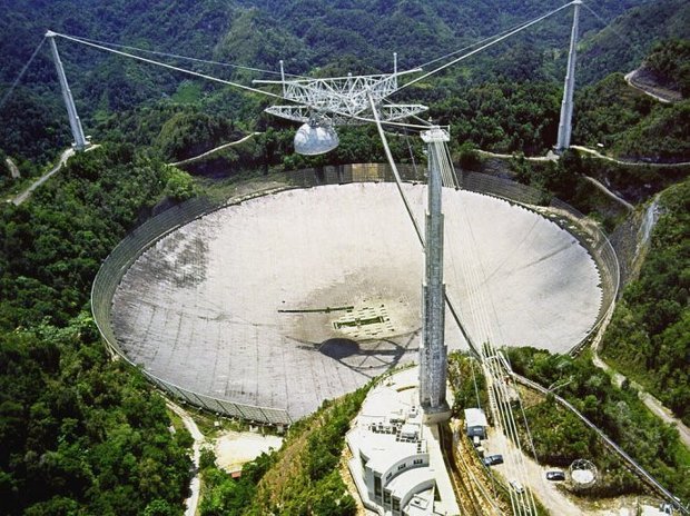 500米口径球面射电望远镜的简介