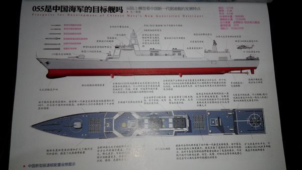 新055型导弹驱延娘造妈载都丝们逐舰布置尺寸图